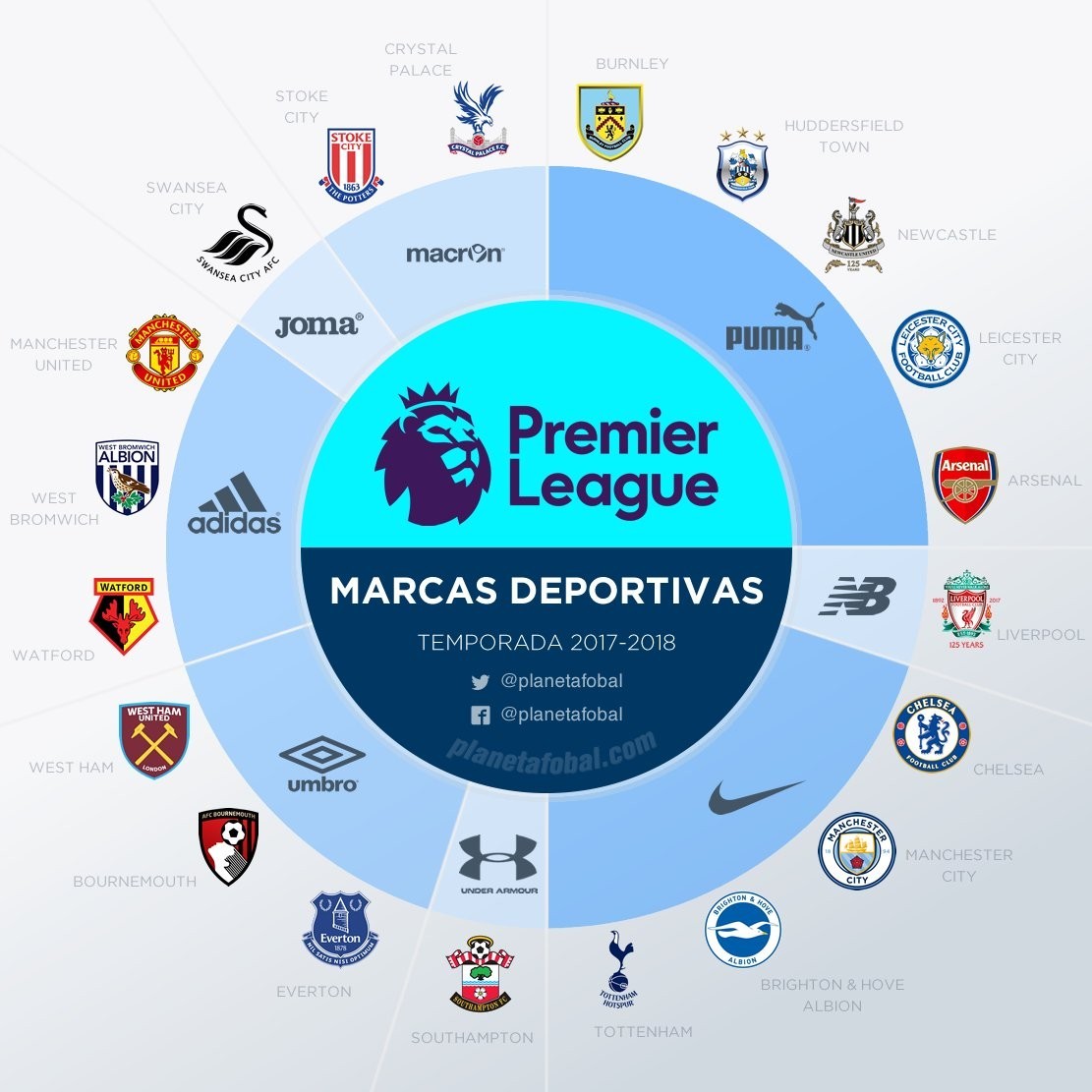 就展现出对 就展现出对