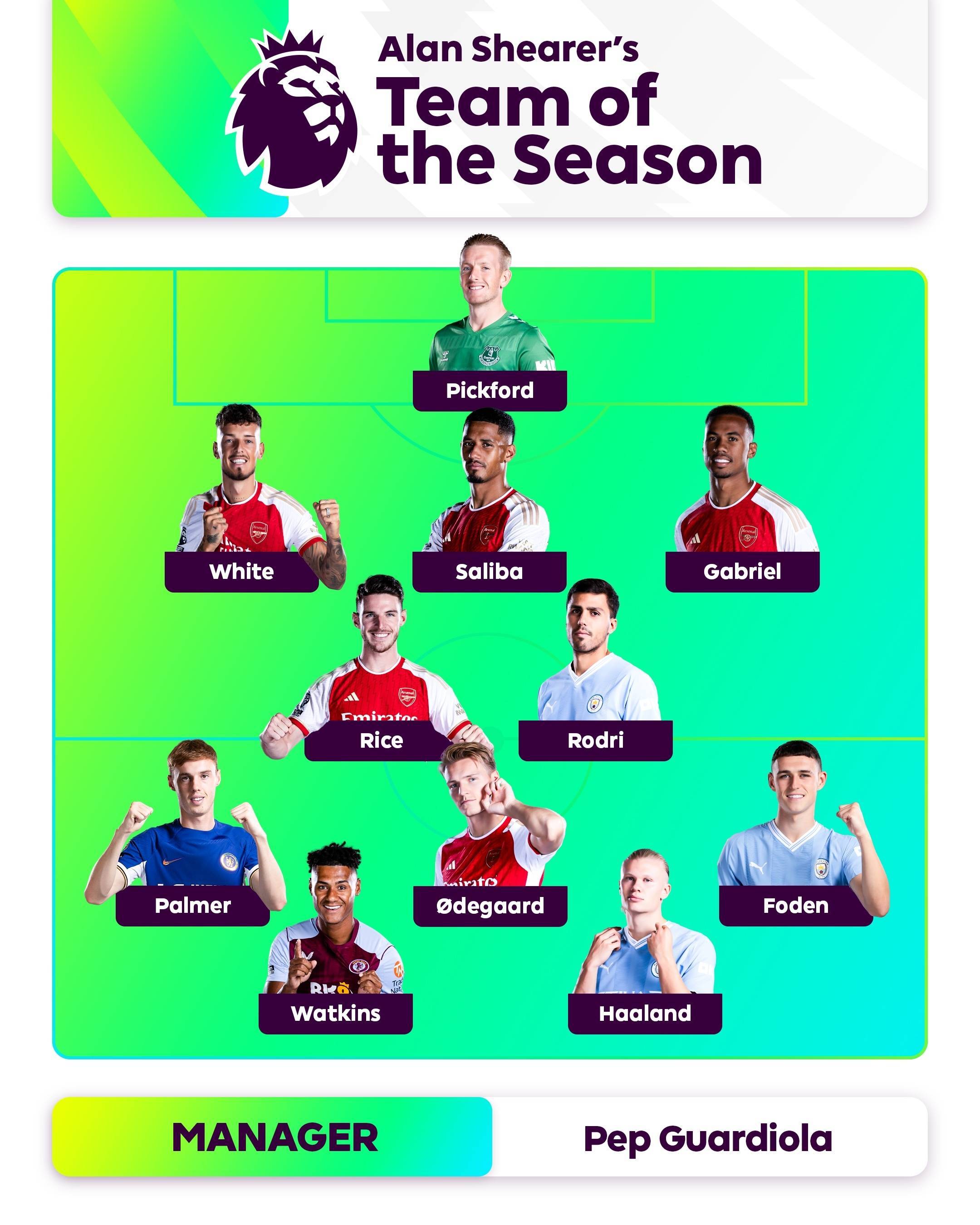 拿出巅峰状 拿出巅峰状