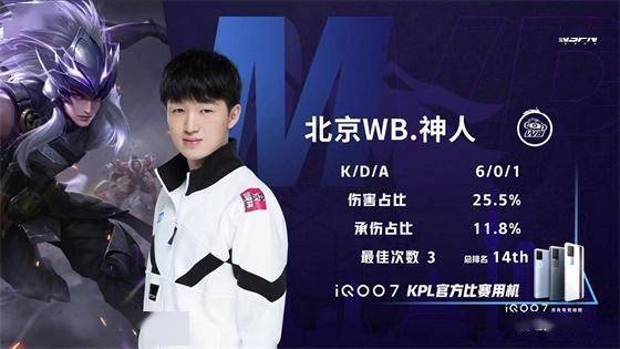 络与设备参 络与设备参
