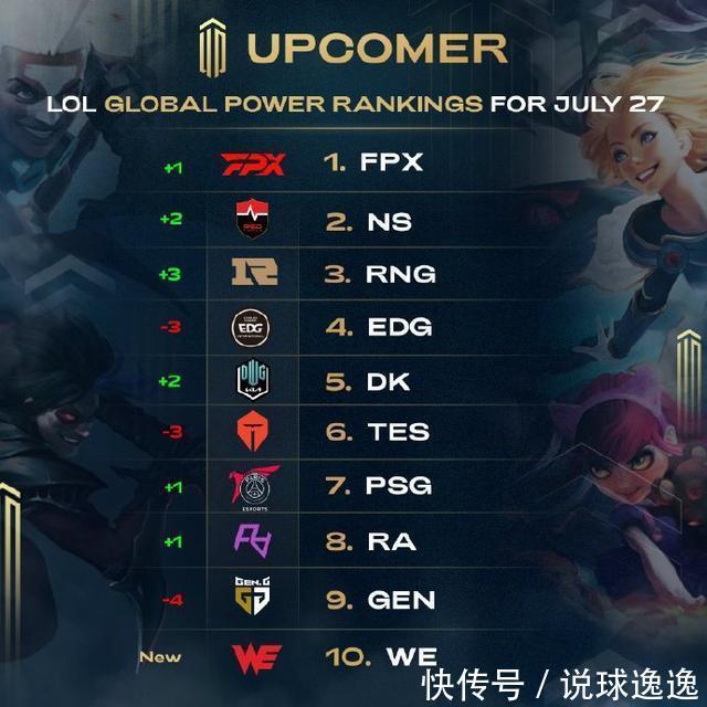 动对方防线 动对方防线