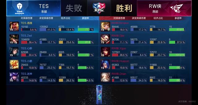 中路
