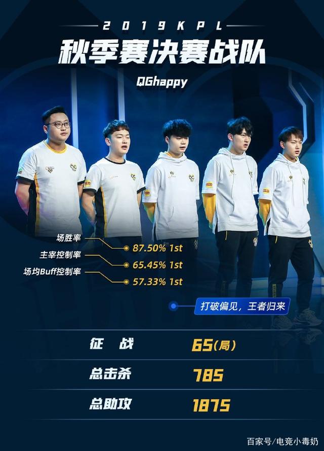 核心在于小